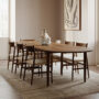 Arv-plus-table-15-1