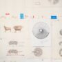 Foersom & Hiort-lorenzen @ Design Museum Denmark