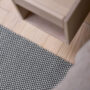 Kasthall BonBon Detail 2 2